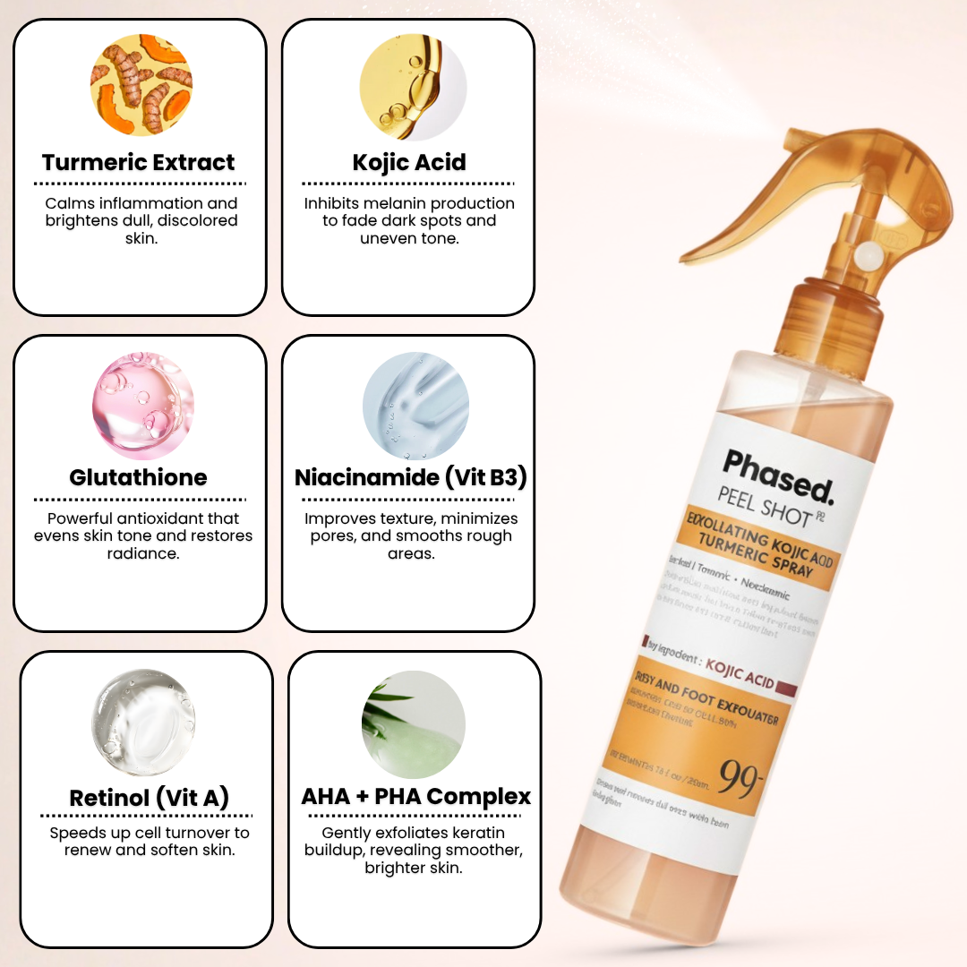 Peel Shot | Kojic + Turmeric Body Spray
