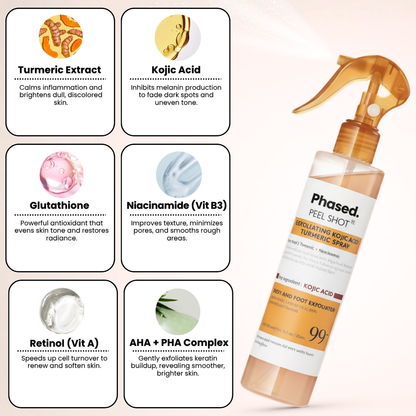 Peel Shot | Kojic + Turmeric Body Spray