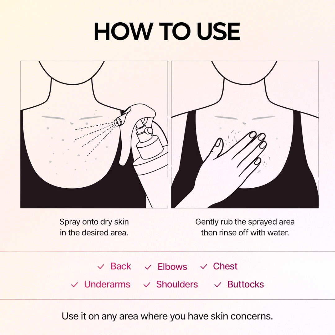 Peel Shot | Kojic + Turmeric Body Spray