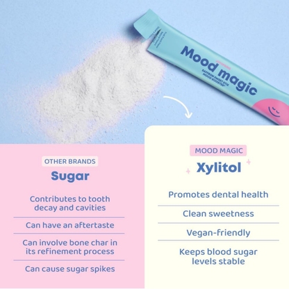 Mood Magic™ Saffron Sticks