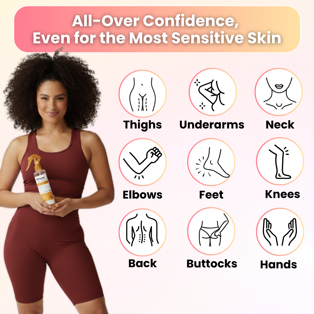 Peel Shot | Kojic + Turmeric Body Spray