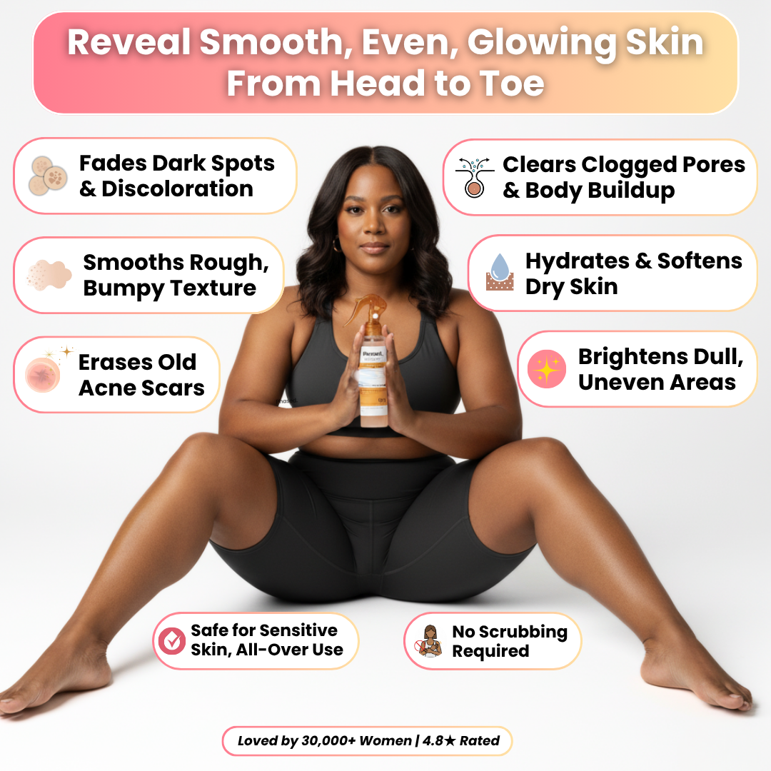 Peel Shot | Kojic + Turmeric Body Spray