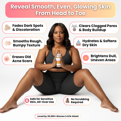 Peel Shot | Kojic + Turmeric Body Spray