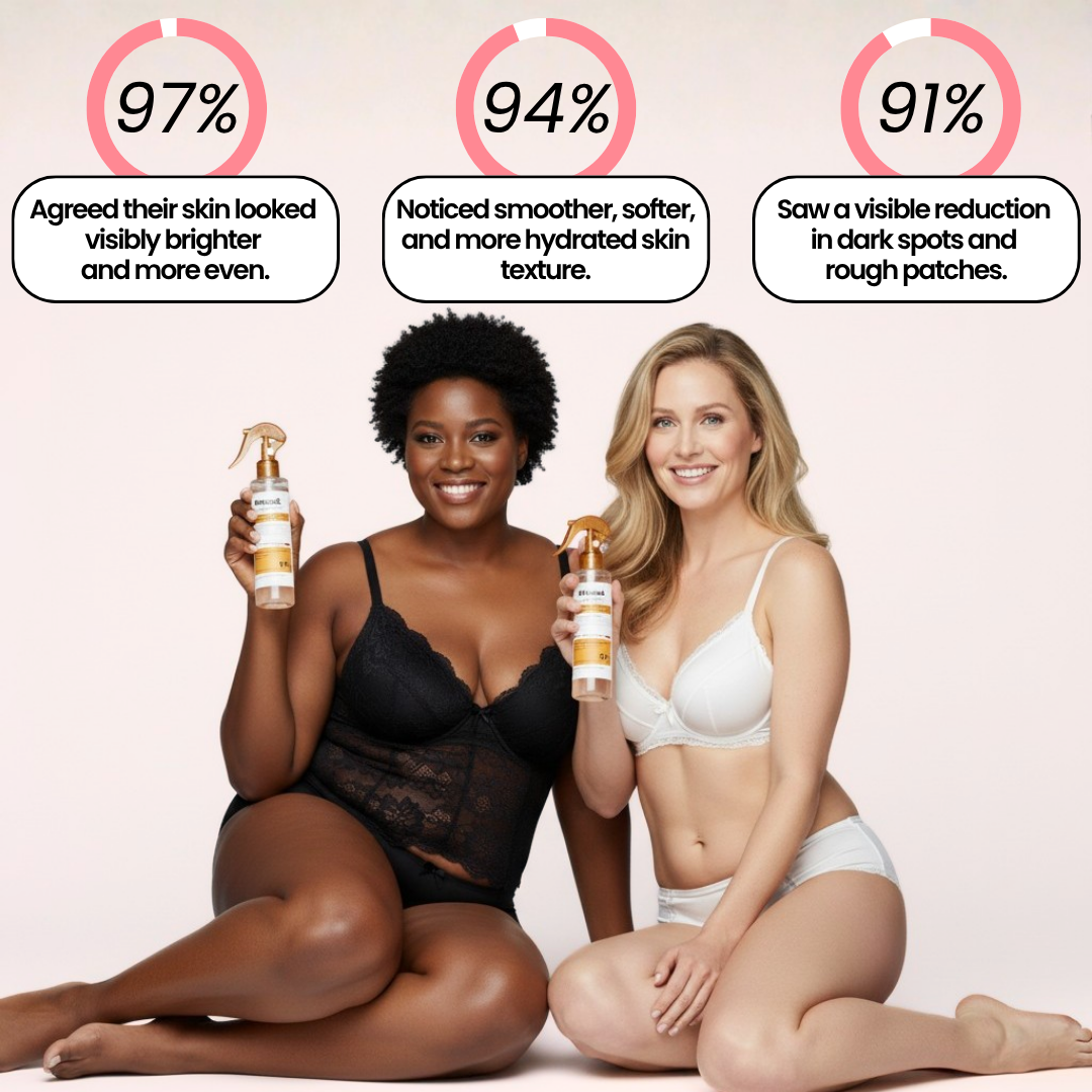 Peel Shot | Kojic + Turmeric Body Spray